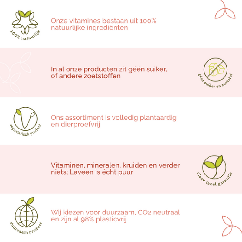 Laveen Vitamín B12 kvapky pre deti od 6 mesiacov 30 ml