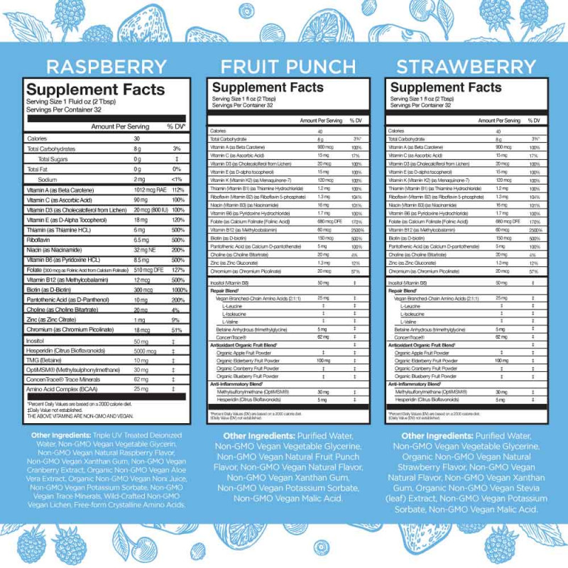 Mary Ruth's Ranný multivitamín Essentials+ tekutý 946 ml